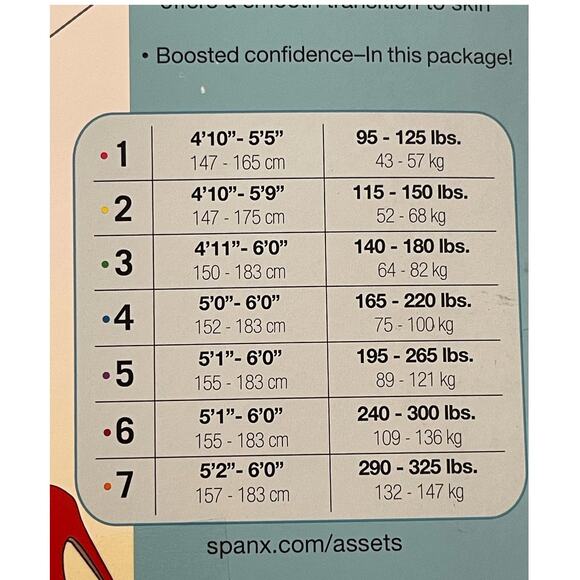 ASSETS by SPANX Women's Mid-Thigh Shaper 2 Pair Size 1 Nude NEW - Picture 6 of 8